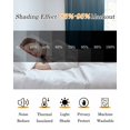 thumbnail image 5 of Navy Blue Ombre Blackout Curtains, Light Blocking Print Window Curtains, Contemporary Gradient Abstract Art Thermal Insulated Window Drapes for Living Room Kitchen Cafe 2 Panels, 84"W x 63"L, 5 of 9