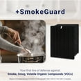 thumbnail image 2 of Genuine Winix Filter A +SmokeGuard for C535, 5300-2, P300,5300, 2 of 8