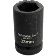 thumbnail image 2 of Performance Tool (W83033) 1" Drive Budd Wheel Socket, 2 of 2