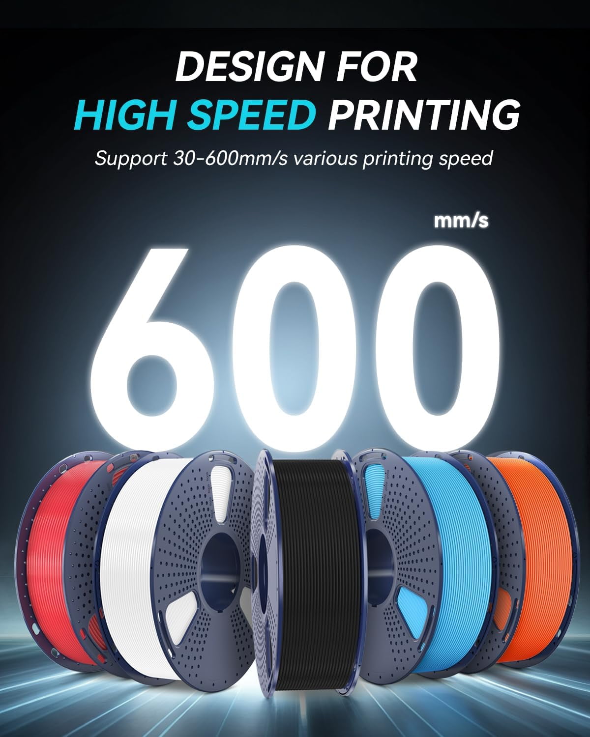 High Speed PETG 3D Filament 1.75mm, 30mm/s - 600mm/s Print Range, High Flow Speedy 3D Printer Filament, Fit Most FDM Printers, Dimensional Accuracy +/- 0.02mm, 1kg Spool, (Sky Blue)