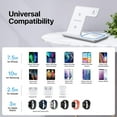 thumbnail image 2 of OIITH 3 in 1 Wireless Charging Station for iPhone, Wireless Charger Stand Dock for iPhone 15 14 13 12 11 Pro Max & AirPods, Wireless Watch Charger for iWatch Ultra (White), 2 of 6