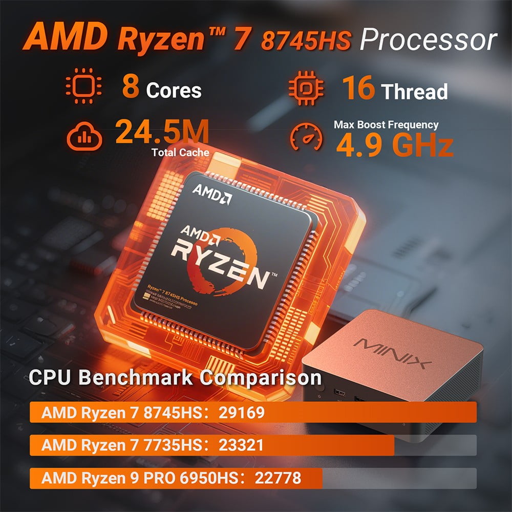 MINIX NGC NR774 Mini PC with 32GB RAM/1TB SSD, Powered by AMD Ryzen™ 7 8745HS Processor，Black