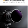 thumbnail image 2 of K&F CONCEPT 82mm Solar Filter ND1000000,20-Stop Solid Neutral Density Filter Celestial Event Photography Filter with 28 Multi-Layer Coatings Nano-Xcel Series, 2 of 7