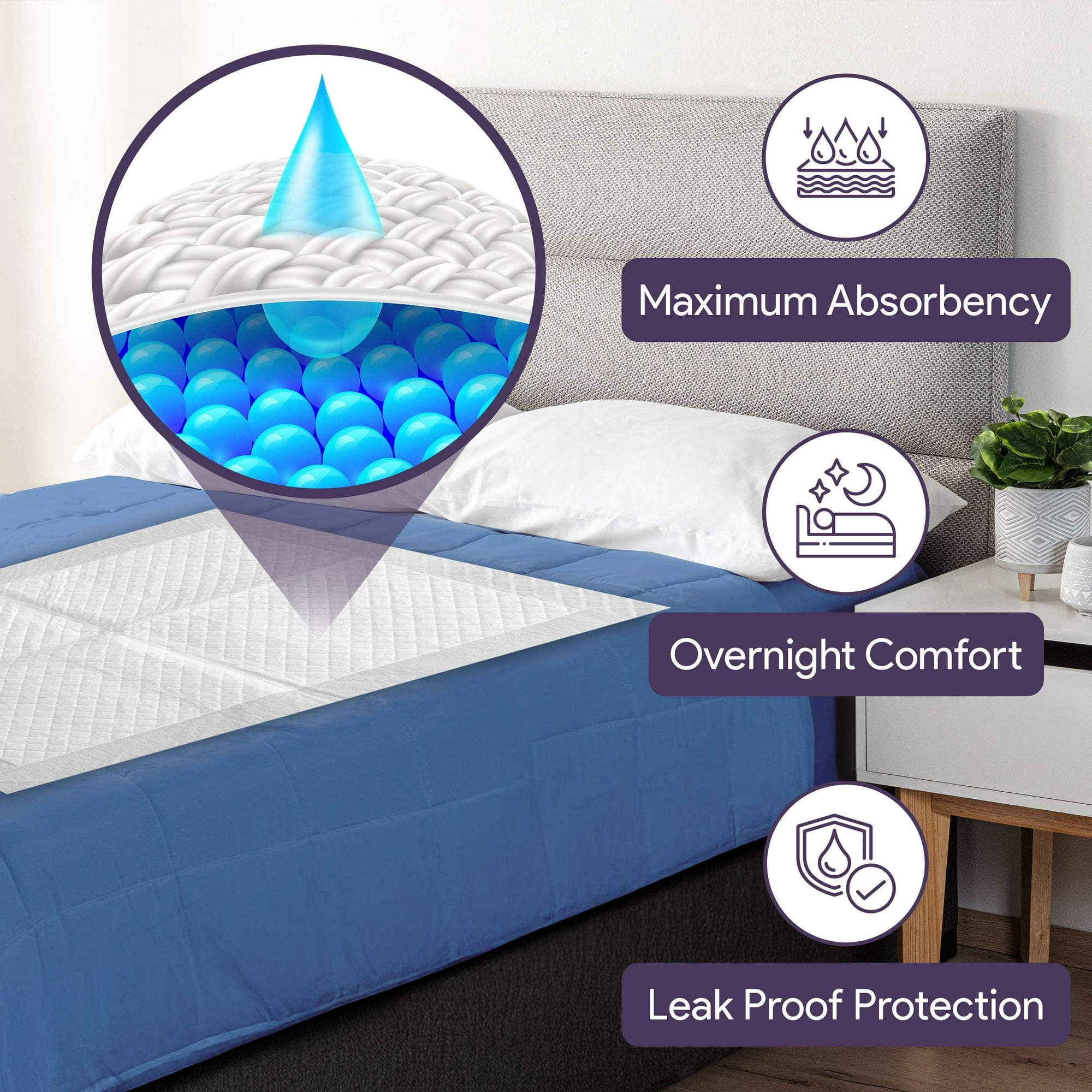 ProHeal XL Underpads, [100 ct.] Disposable Chucks Bed Pads for Incontinence, 30” x 36” Chux, Waterproof Bed Protector