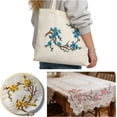 thumbnail image 6 of Forautely 4 Pcs Vintage Plum Blossom Iron on Patches, Embroidery Flower Vines Sew On Appliques for Wedding Dress Repair DIY Craft,Coffee-Royal Blue, 6 of 9