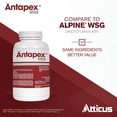 thumbnail image 2 of Antapex WSG Insecticide (200 Gram) Indoor & Outdoor Pest Control for Ants, Bed Bug, German Cockroaches, Fleas, Flies & Stink Bugs - Ant & Roach Killer, 40% Dinotefuran Concentrate, 2 of 6
