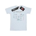 thumbnail image 1 of The Big Bang Theory Garçons Algorithme d'Amitié T-Shirt, 1 of 3