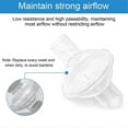 thumbnail image 4 of 10 Pack Universal CPAP Filters for CPAP Machines,Individually Packing CPAP Air Dilters,CPAP Supplies, 4 of 5