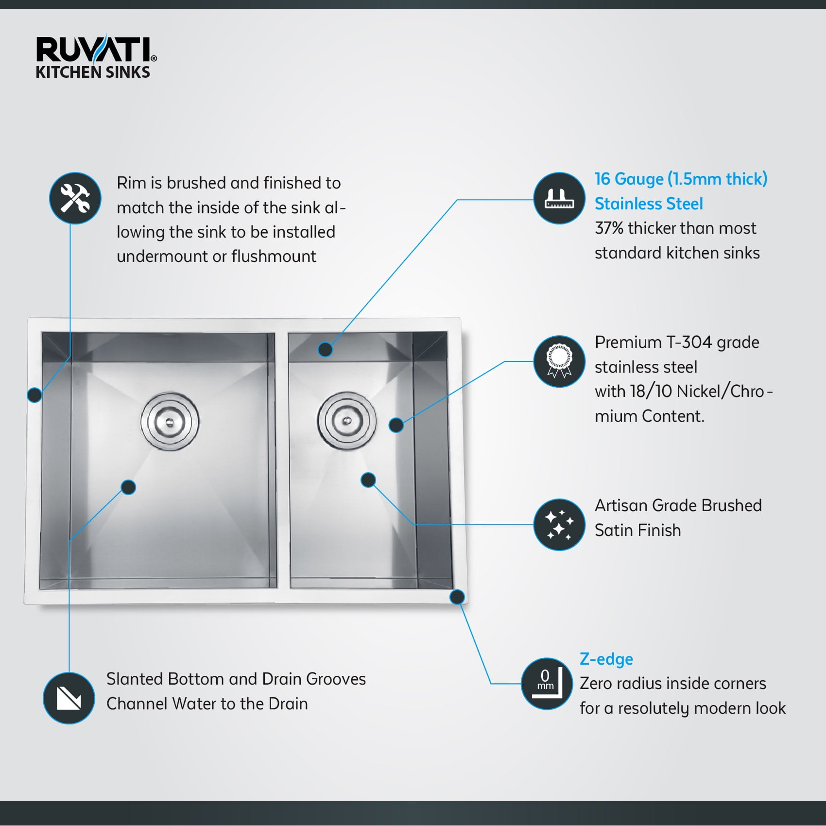 Ruvati Nesta 29 L X 19 W Double Basin Undermount Kitchen Sink Walmart Com Walmart Com