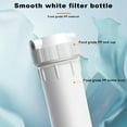 thumbnail image 4 of 10-Inch Water Purifier Filter Cartridge With 4-Inch White Transparent Bottles Front-End Filter Housing Explosion-Proof PET Tank, 4 of 7