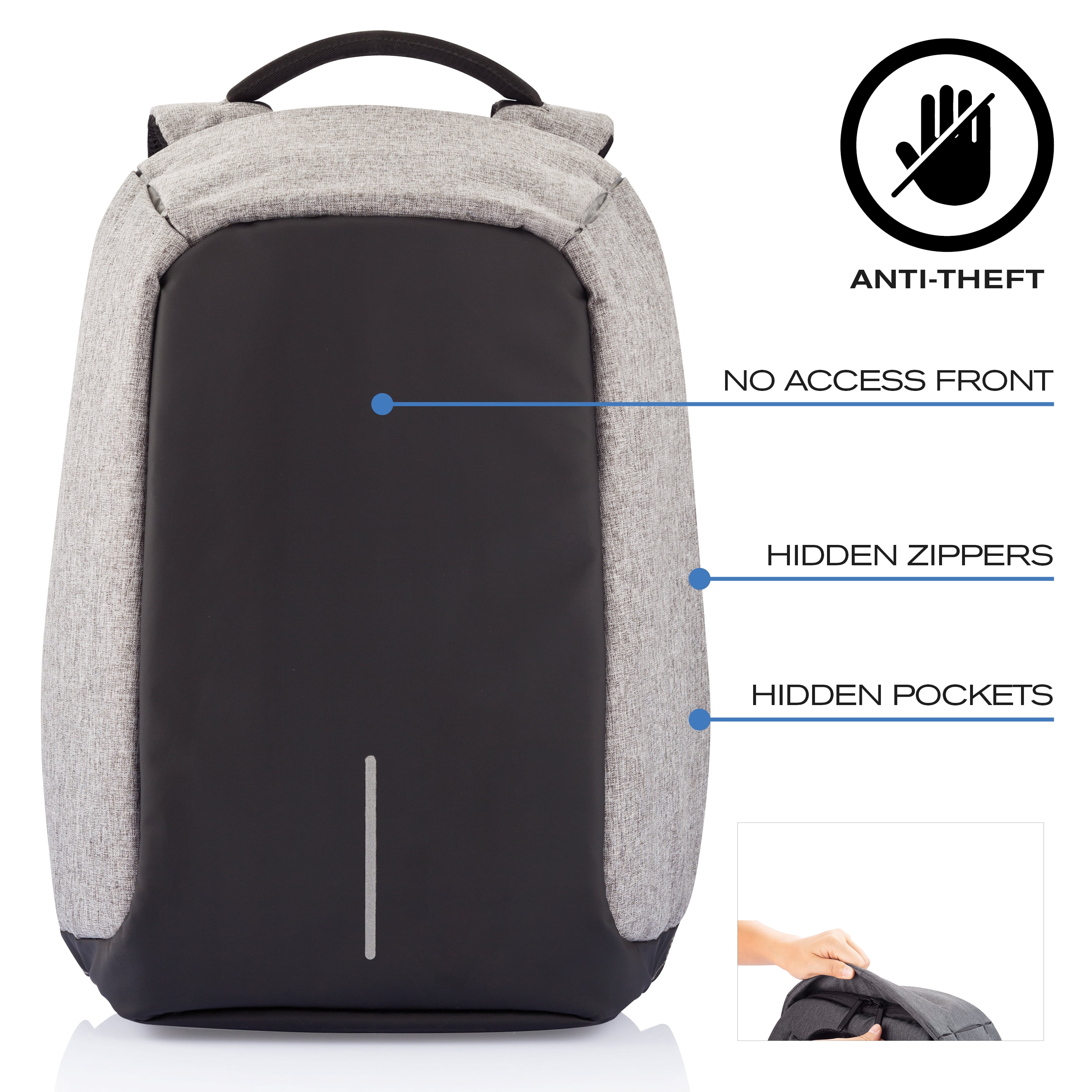 where can i buy anti theft backpack