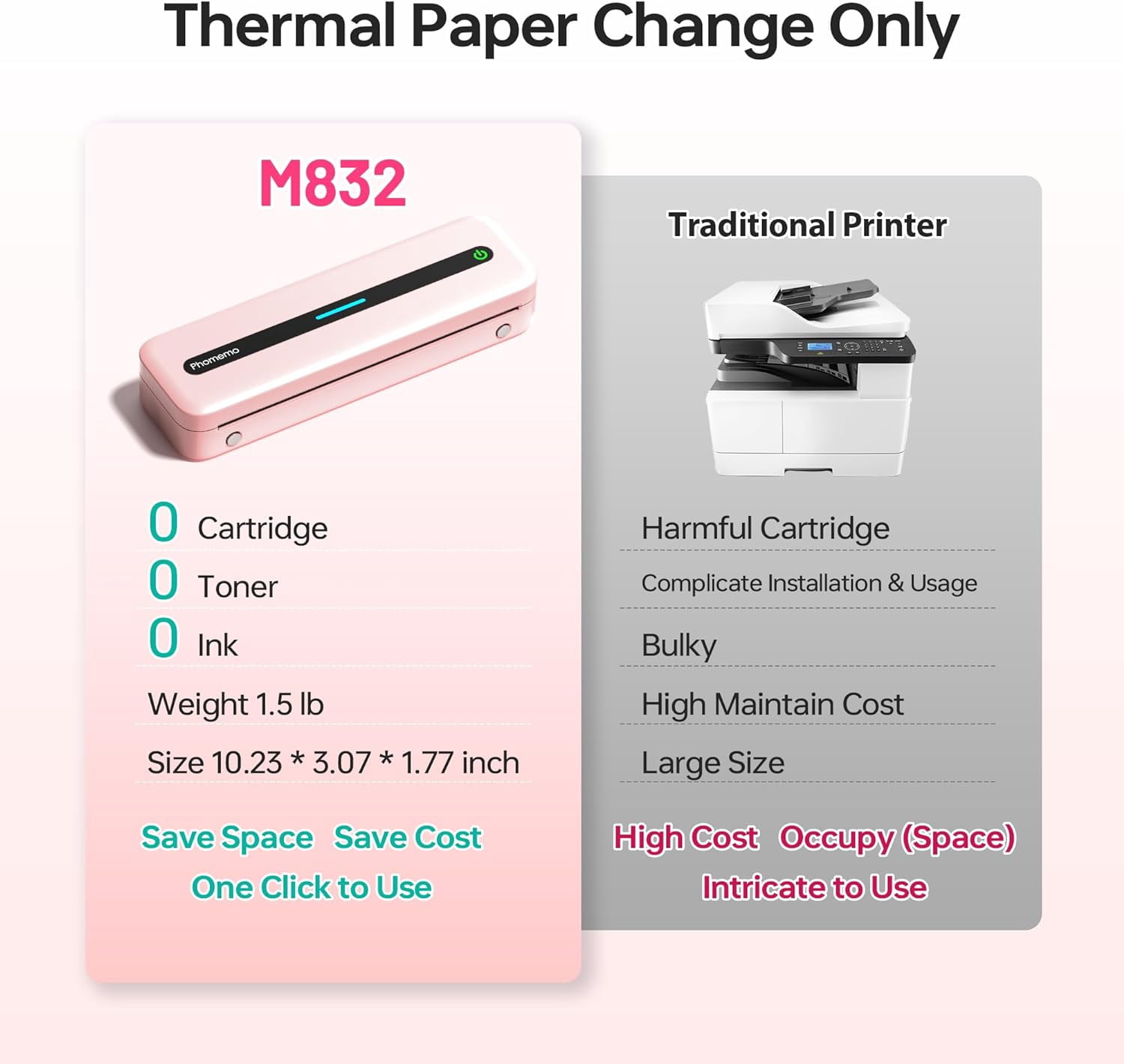 Phomemo Portable Printers Wireless, M832 Bluetooth Thermal Printer, Inkless Mobile Printer Support 8.5'' x 11'' & A4 Thermal Paper, Compatible with iPhone Android Laptop for Office Car Home Pink
