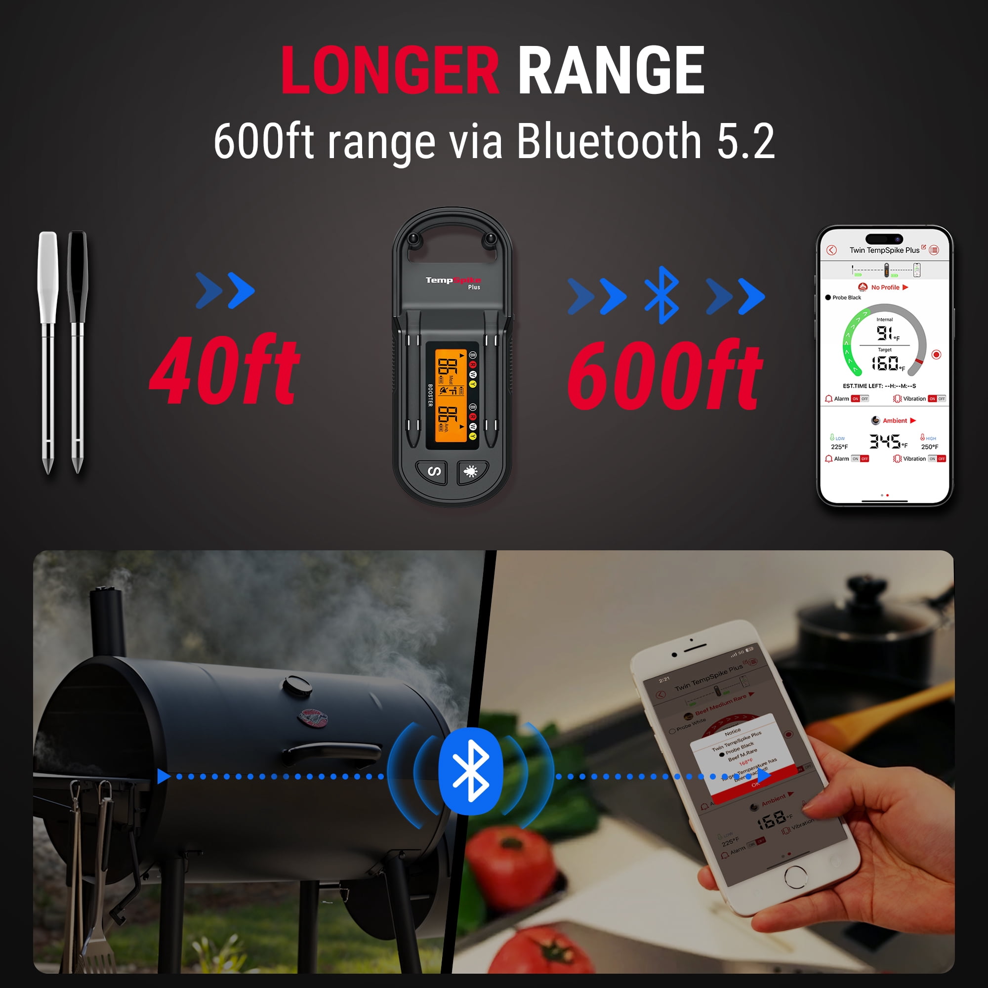 ThermoPro Twin TempSpike Plus Wireless Meat Thermometer with Ultra Thin Probe, Smart Bluetooth Meat Thermometer for Grilling Smoking BBQ Android/iOS Compatible
