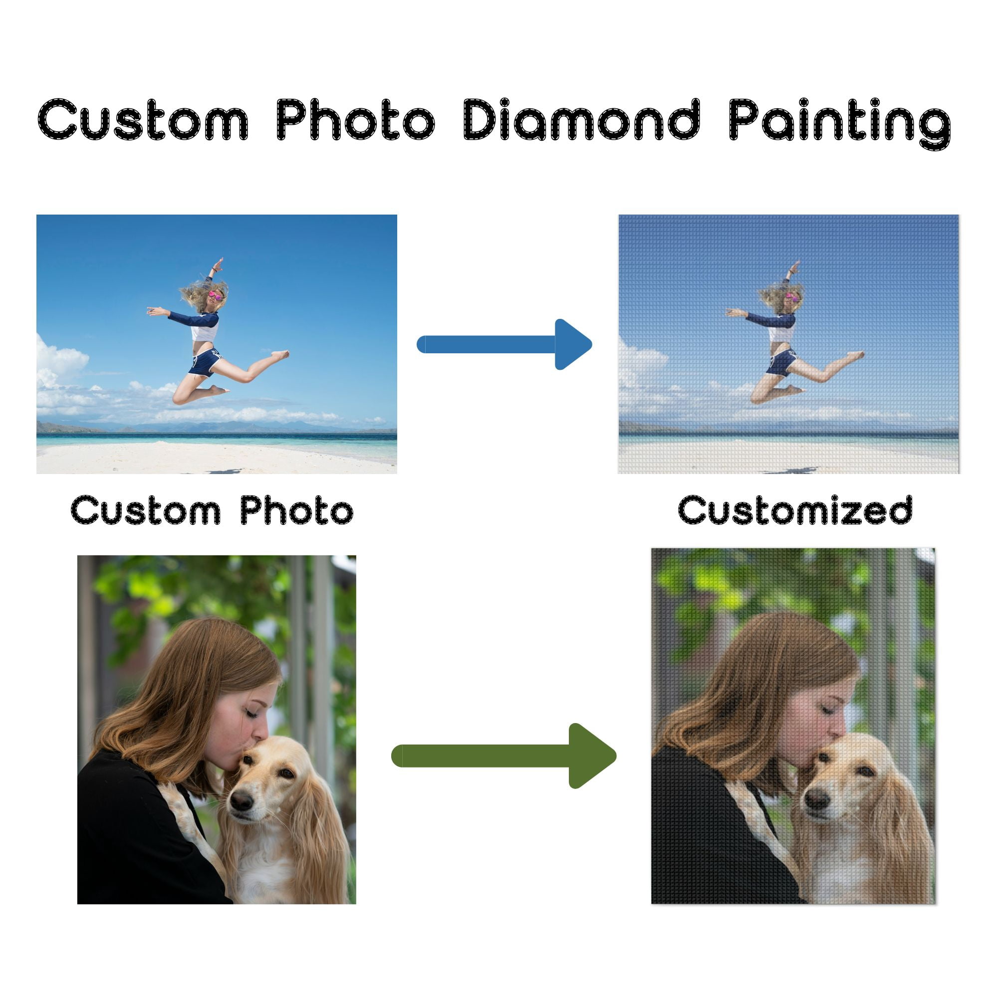 Custom Diamond Art Painting Kits from Your Photo, Personalized DIY Art and Craft Kits for Adults, Suitable for Gifts and Home Decoration, Square Drill, 19.7x11.8inch/50x30cm.