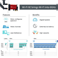 thumbnail image 7 of Wifi 6E AX210 PCIE Wifi Adapter 5400Mbps Wireless Ethernet Network Card BT 5.3 2.4G/5G Dual Band 802.11 for Win 10 11, 7 of 7