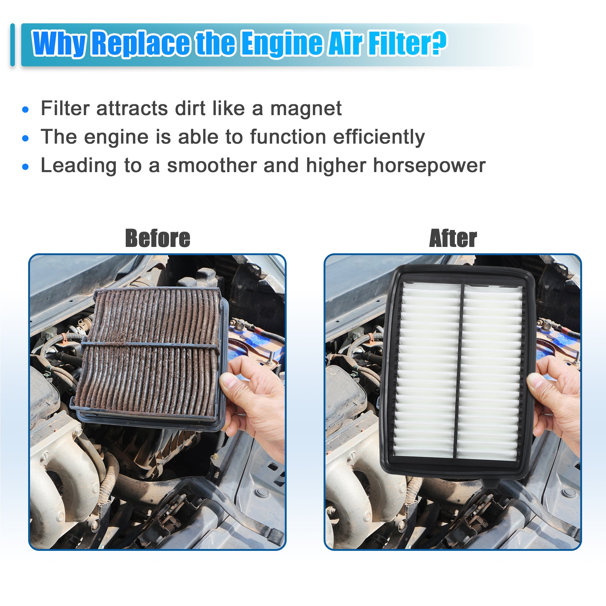 Unique Bargains 1pc Car Engine Air Filter Replacement Fit for HONDA N-BOX JF3/JF4
