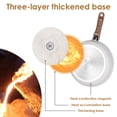 thumbnail image 4 of Moclever Kitchen Pots and Pans Set, 9Pcs Lightweight Aluminum Alloy Nonstick Cookware Set with Detachable Handles Tempered Glass Lids, White, 4 of 12