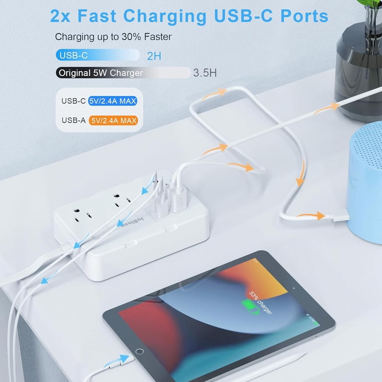 10-in-1 Power Strip with USB Ports and 5ft Extension Cord, White photo 8