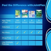 JointFlex Far Infrared Patches for Muscles & Joints, Drug-Free, 9-ct | Supports active mobility, wear up to 5 days, water resistant, non-heating, synthetic 9ct