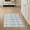 Blue White, Pattern 2, variant on ODIKA 2'x3' Washable Accent Rug Plaid Front Windowpane Grid Farmhouse Inspired Checkered Layering for Bedroom, Nursery, RV, Pet Friendly, Bedside Mat