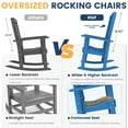 thumbnail image 3 of FOOWIN Patio Slat Rocking Chair Set of 2, HDPE Plastic Weather Resistant Porch Rocker, Pacific Blue, 3 of 10