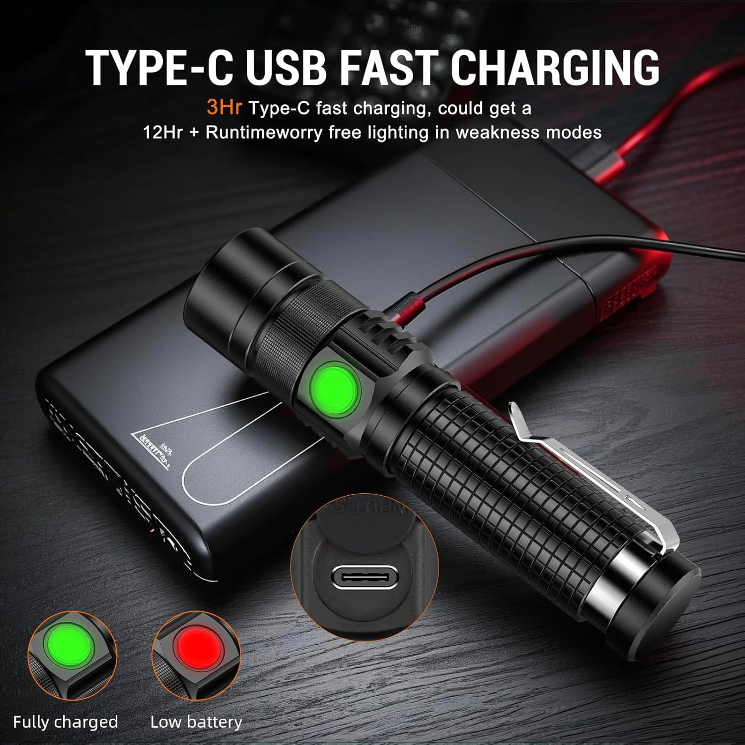 2-Pack Rechargeable Flashlight, Super Bright 1500 Lumen LED Flashlight with USB-C Fast Charging (2.5Hr Full Charge), waterproof IPX5, Adjustable Focus, Pocket-Sized EDC Light for Camping, Emergency,