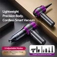 thumbnail image 6 of Handheld Vacuum Cleaner, 20000Pa Brushless Motor Cordless Car Vacuum, 10-in-1 Portable Mini Vacuum with 2 Suction Modes, Type-C Charging for Car Office Pet Hair, 6 of 7