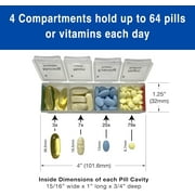 FSA/HSA Medcenter 31-Day Medication Organizer in Boxes with 4 Daily Compartments – Standard Size