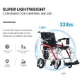 thumbnail image 4 of Segmart Lightweight Electric Wheelchair for Adults, 33lbs Travel Size Foldable Intelligent Motorized Wheelchair with Cup Holder & Anti-Tipper, Air Travel Allowed, 220LBS, 4 of 11