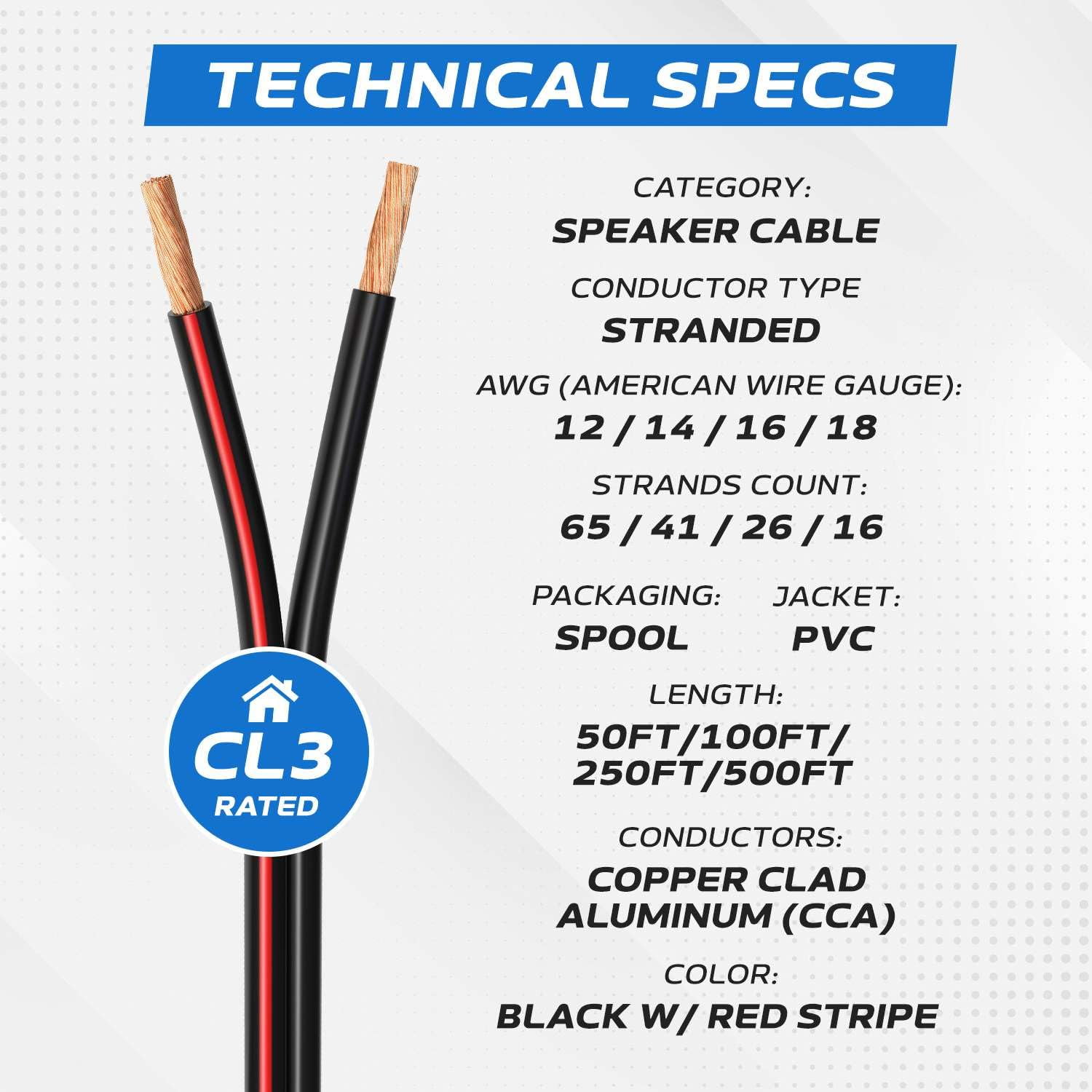 Cables Direct Online 16AWG CL3 Speaker Wire 500FT – 2-Conductor 16/2 Copper-Clad Aluminum Cable for Home Theater, Car Audio & Low Voltage Use
