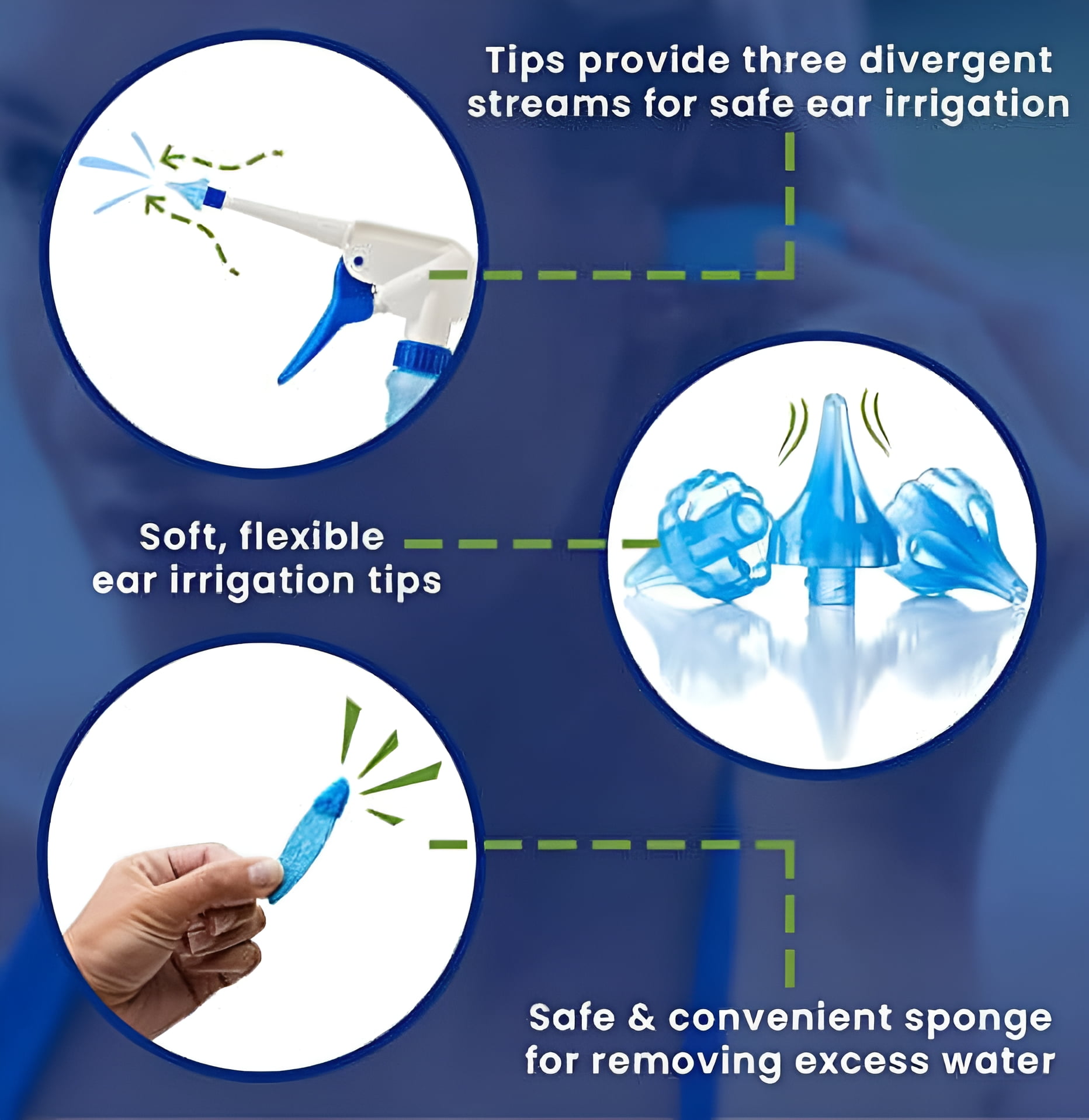 Bionix - Ear Wax Removal Kit, Helps Remove Wax Buildup, For Safe Earwax Removal, Comfortable, Convenient & Easy-To-Use, Ideal for Healthcare Consumers, Flexible