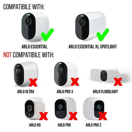 Wasserstein - Mountable Solar Panel for Arlo Essential and Essential XL Spotlight Security Cameras - Black