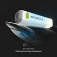 thumbnail image 4 of Outdoor Lighting USB Rechargeable Outdoor Floodlight LED Waterproof Powerful LED Flashlight 3 Modes Bright for Camping Emergency, 4 of 9
