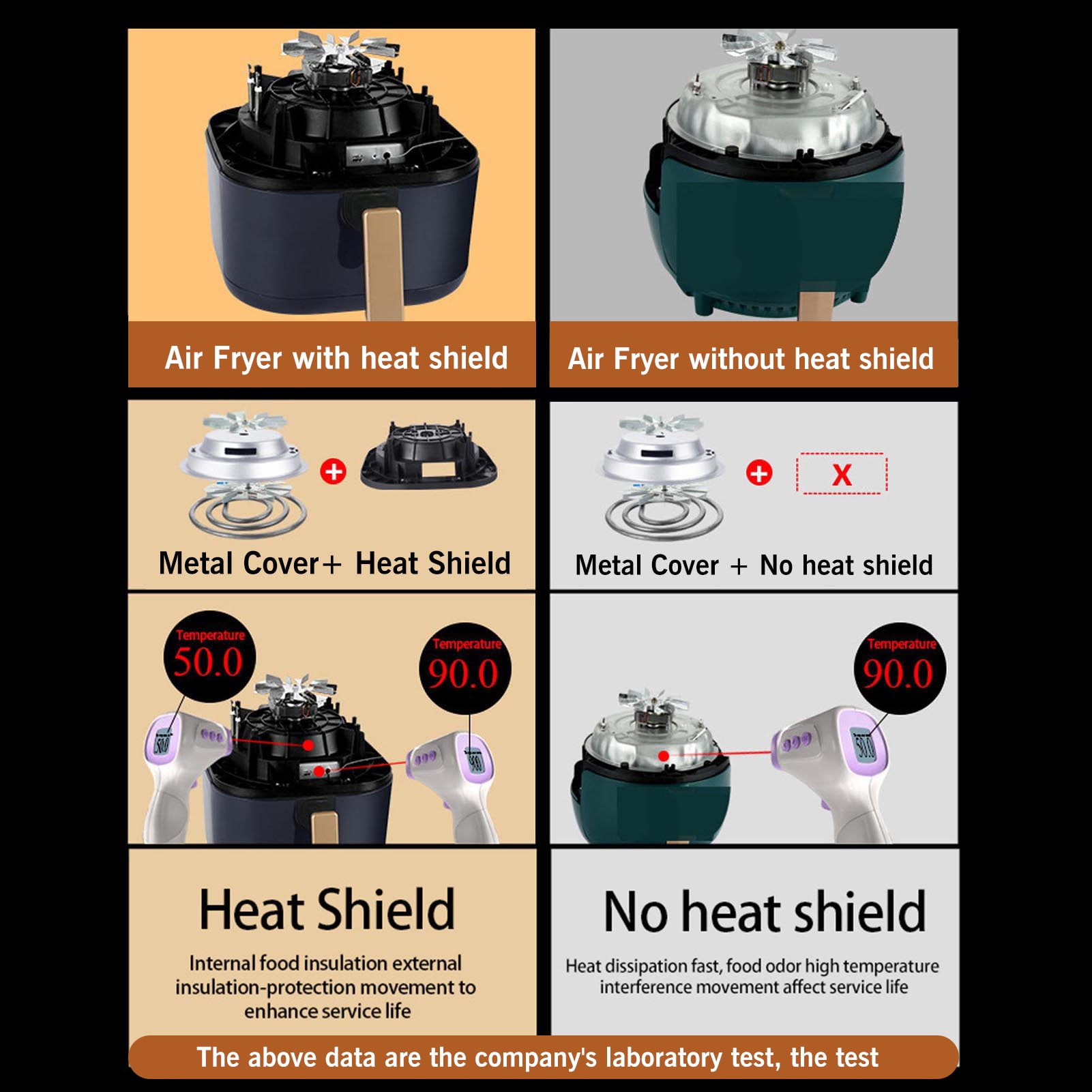 7.2 Quart 2400W Air Fryer Oven 360℃ Circulating Heating Air Frier Cookers, Air Fryer, Bake, Press, Grill