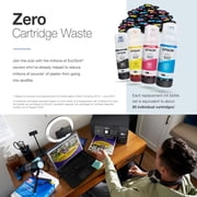 Epson EcoTank ET-2800 Wireless Color All-in-One Cartridge-Free Supertank with Scan and Copy, The Ideal Basic Home Printer - Black (Sold without manufacturer )