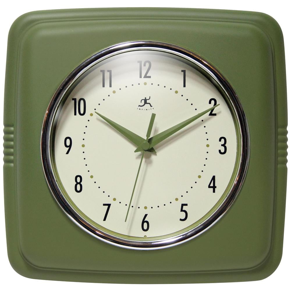 Function clock. Function clock
