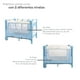 thumbnail image 4 of Cuna Corral Colecho D'bebé Love & Care Con Mosquitero Azul, 4 of 10