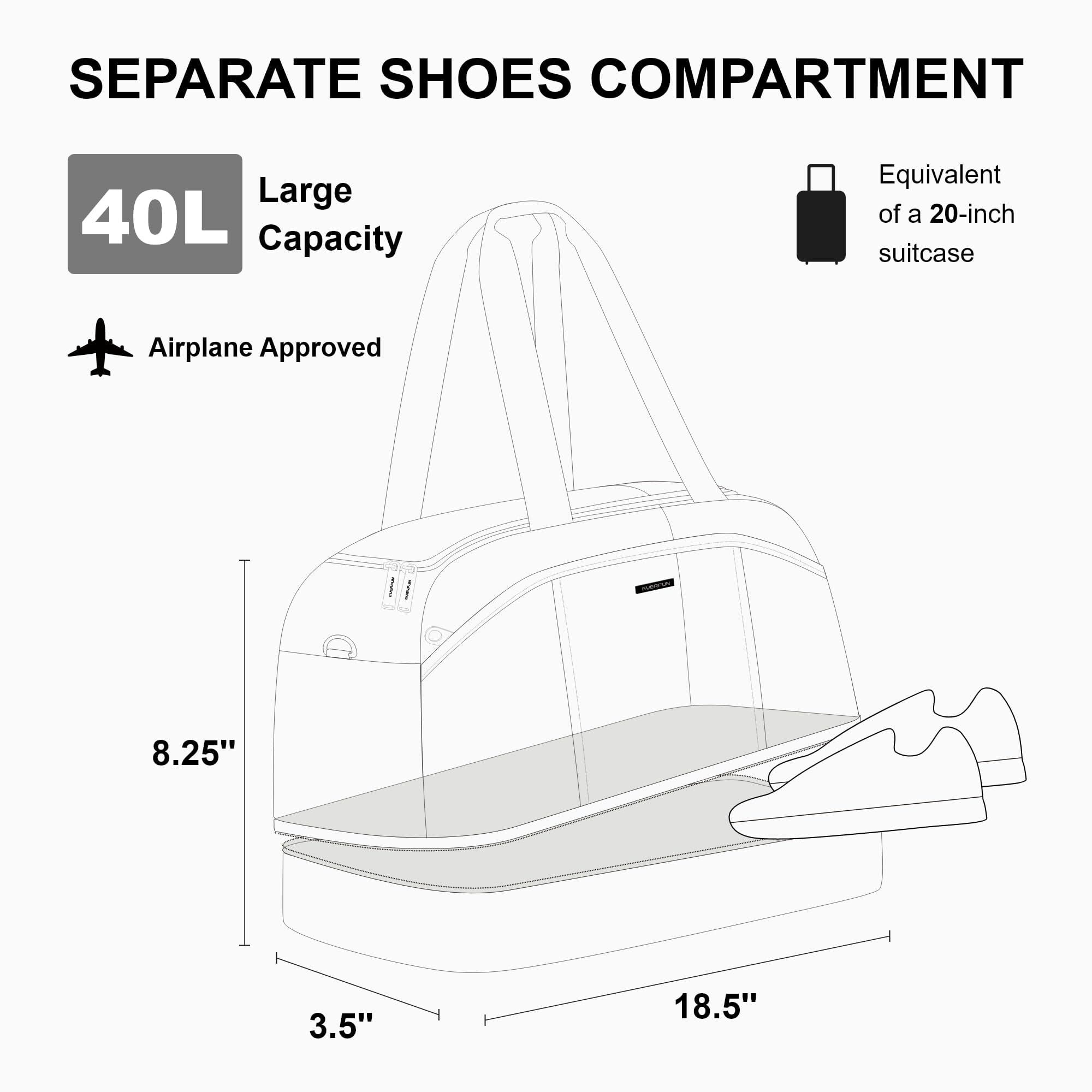 Travel Duffel Bag for Women Carry On Luggage Overnight Weekender Bag Gym Bag for Yoga, Trips, Sports, Black