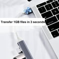 thumbnail image 3 of 4 Port Type-C/USB Hub Splitter Adapter OTG Computer Accessories for Mouse Keyboard U Disk, 3 of 8