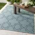Cottage Rug Round Mark&Day Outdoor Rugs, 9ft Round Liam Cottage Indoor/Outdoor Aqua Area ...