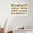 thumbnail image 4 of Diabetes Meal Plan Posters Diabetic Food Chart and Grocery List Educational Wall Art for Kitchen Dietitian Office Classroom Wellness Clinic Nutrition Planner Decor, 4 of 5