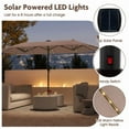 thumbnail image 3 of YYAo Outdoor Garden Umbrella,Market Umbrella,13 FT Large Patio Umbrella with LED Solar Lights and Crank Handle-Coffee, 3 of 12