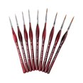 thumbnail image 1 of thinsony Artist Paint Script Liner Brush Detail Paint Brush for Acrylic Oil Painting, 1 of 9