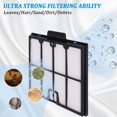 thumbnail image 3 of Ultra Fine Filter Basket Replacement Compatible with Dolphin Active 20，Explorer E30，M600，Proteus DX4，Triton PS Robotic Pool Cleaners, Part Number 9991458-R1, 3 of 7