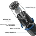 thumbnail image 3 of Electric Pencil Sharpener, Portable Electric Pencil Sharpener Helical Blade To Fast Sharpen For Colored Pencils USB Battery Operated In School Classroom OfficeHome, 3 of 8