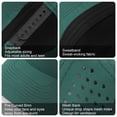 thumbnail image 4 of TOPTIE Quick Dry Trucker Cap 5 Panel Waterproof Snapback Mid Profile Polyester Baseball Cap-Green, 4 of 8
