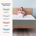 thumbnail image 6 of Linenspa Eden 12” Green Tea Memory Foam Mattress with Cooling Gel, Full, 6 of 14