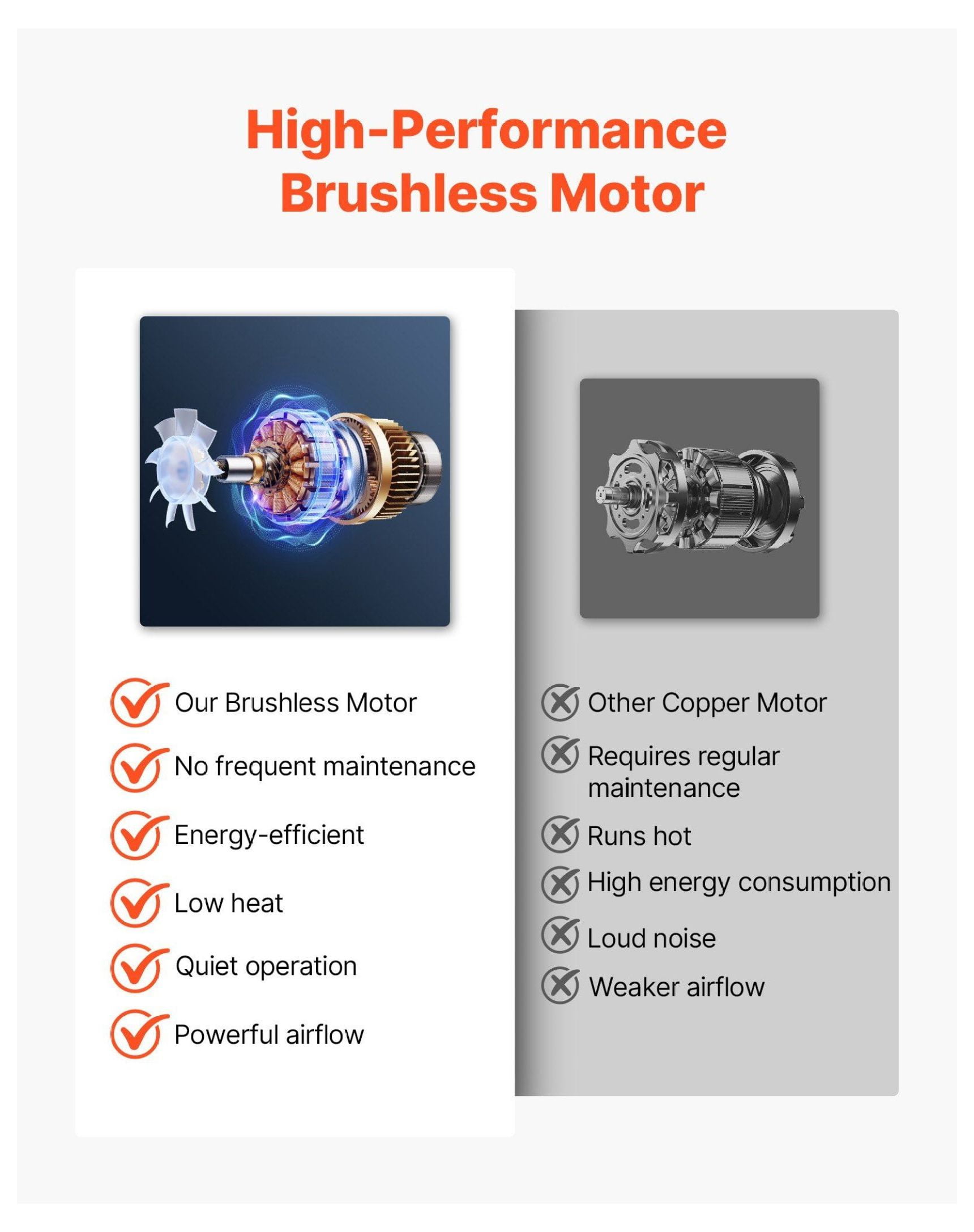 Cordless Leaf Blower 60V, Powerful Electric Blower 5.0Ah Battery, 650 CFM/125 MPH, 3 Speed Control, Lightweight Leaf Blowers for Yard Lawn Care