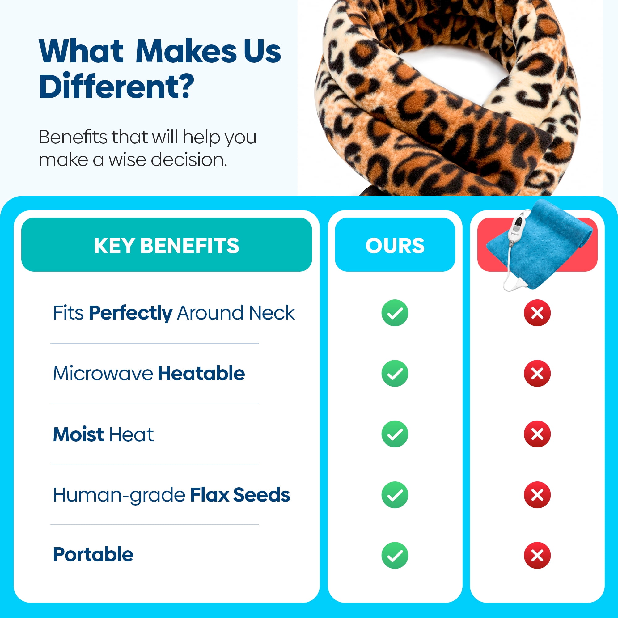 Sunny Bay Microwave Heating Pad, Microwavable Heated Neck and Shoulder Wrap, Anti-Anxiety Weighted Moist Heat or Ice Pack with Flaxseed and Lavender, FSA HSA Approved, 26x5 Inches, Leopard Skin Print