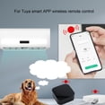 thumbnail image 3 of Smart Home Universal Controlador Remoto, Prácico TODO EN UN CONTROL ROMETO DE RF SMART SMART Home Con Calcomanías Adhesivas Para Televisores, 3 of 7